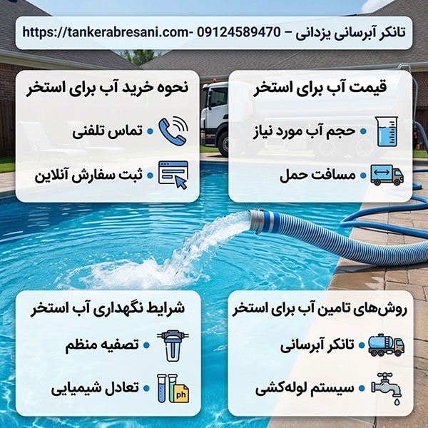 روش های تامین و خرید آب برای استخر بهترین روش های تامین و خرید آب برای استخر